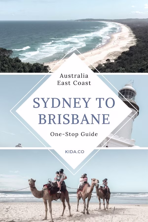 A family road trip map on the east coast of Australia, marking key destinations from Sydney to Brisbane.