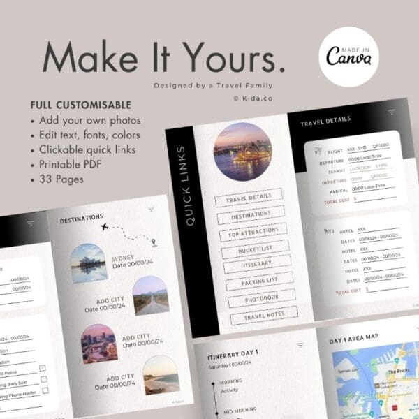Travel Planner Itinerary Photobook Mobile Digital Canva Template Download Family Trip Modern Minimalist