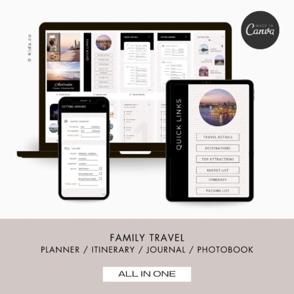 Travel Planner Itinerary Photobook Mobile Digital Canva Template Download Family Trip Modern Minimalist