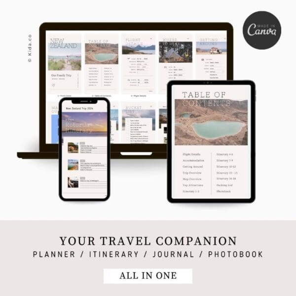 Digital Travel Planner Itinerary Journal Photobook Canva Template Download Minimalist Feminine Devices