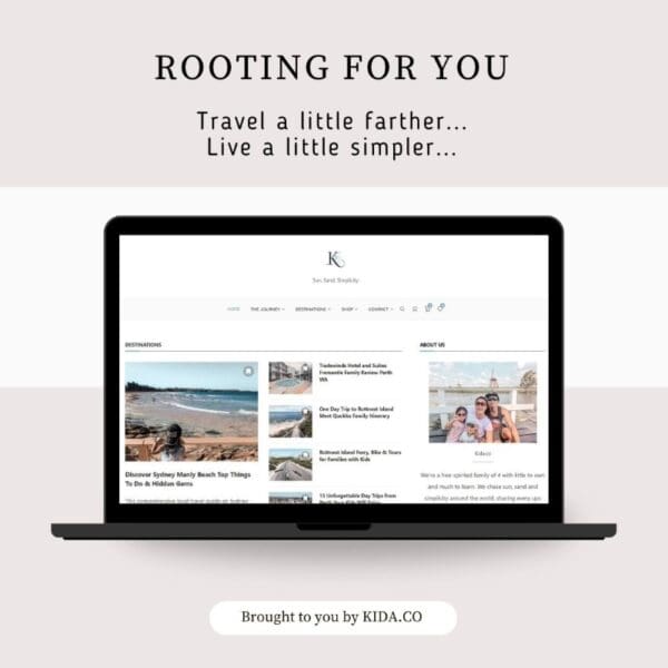 Digital Travel Planner Itinerary Journal Photobook Canva Template Download Minimalist Feminine Kida Blog