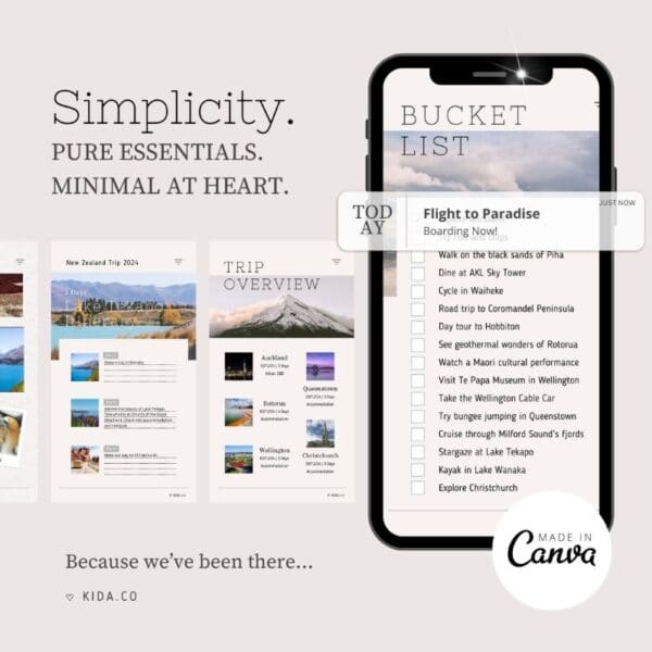 Digital Travel Planner Itinerary Journal Photobook Canva Template Download Minimalist Feminine Mobile