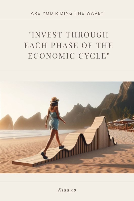 Economic Cycle Investing Strategies Market Boom Bust Recession