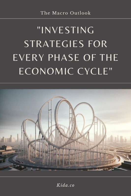 Economic Cycle Investing Strategies Market Boom Bust Recession Macro Outlook Trading